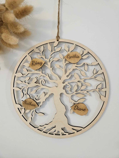 Arbre de vie personnalisé